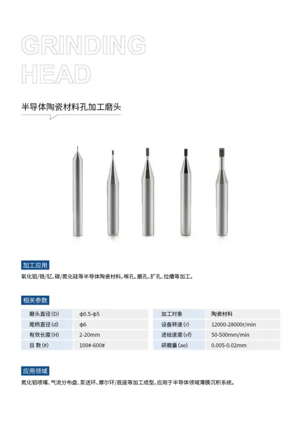 Teste Rettifiche per Lavorazione Fori per Materiali Ceramici Semiconduttori